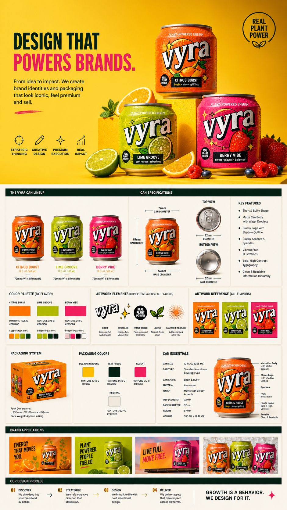 Vyra plant-powered energy drink — three flavor cans on ice with fresh citrus and berries.
